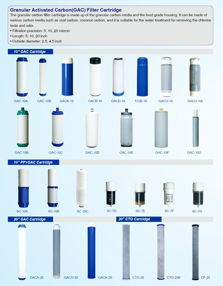 Granular Activated Carbon Filter Cartridge(GAC).png